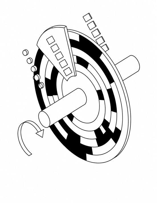 Cutaway diagram of an absolute encoder showing the shaft, coded disc, and sensing unit that reads a unique code for each shaft position