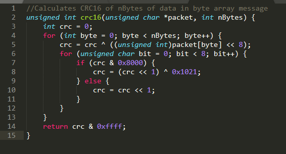 cyclic redundancy check program in c with explanation