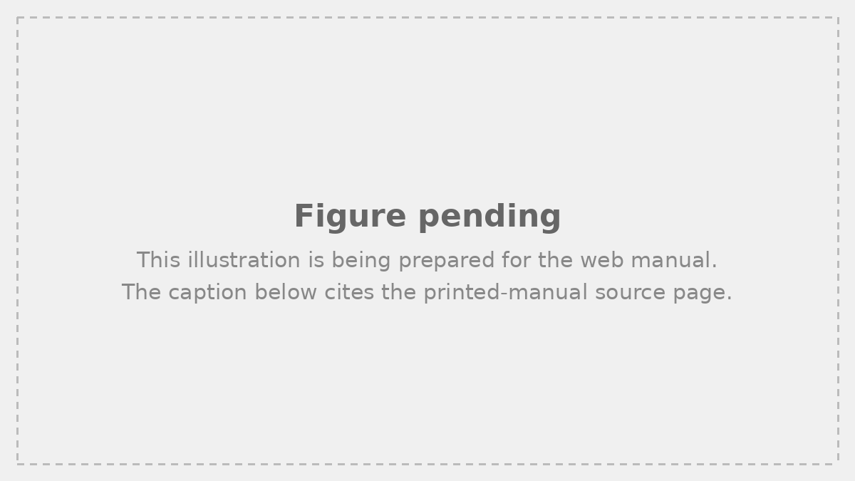 Placeholder for the printed-manual photo of a USB isolator