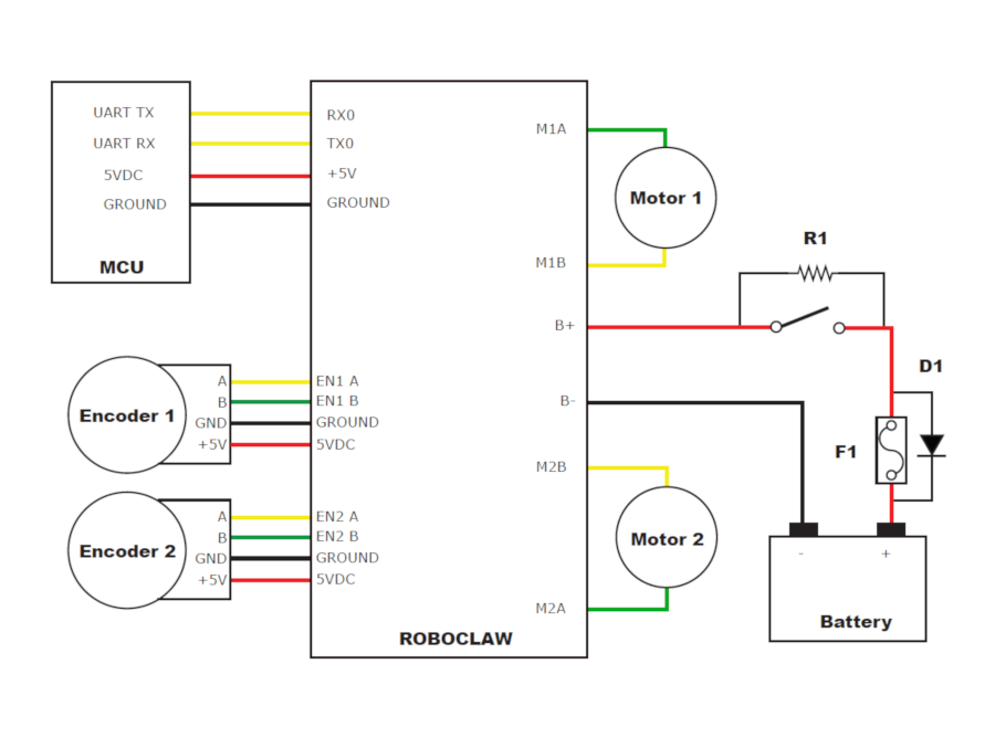 Motor Controller Protection: Diodes, Clamps, and Pre-Charge Resistors